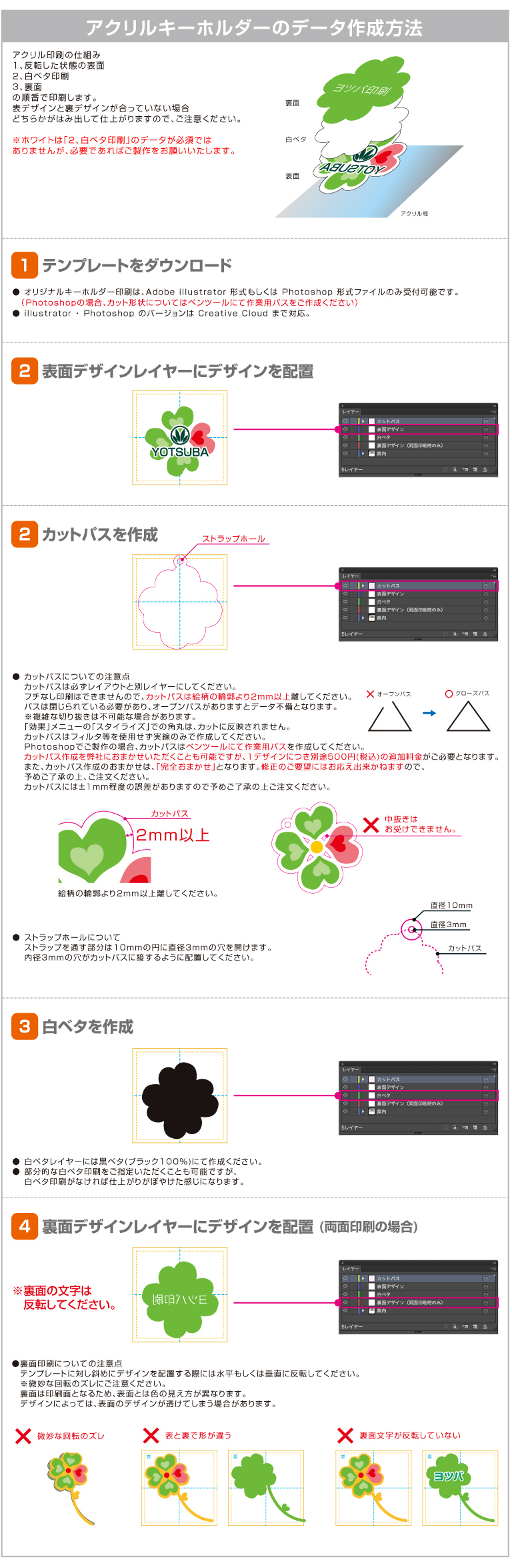 アクリルキーホルダーのデータ作成方法