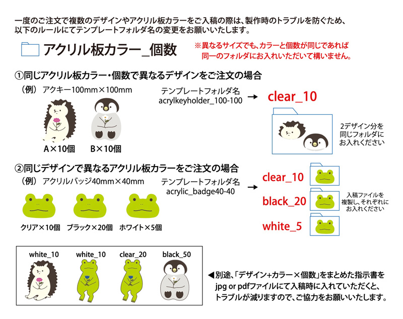 複数デザイン・複数カラー入稿時のルール